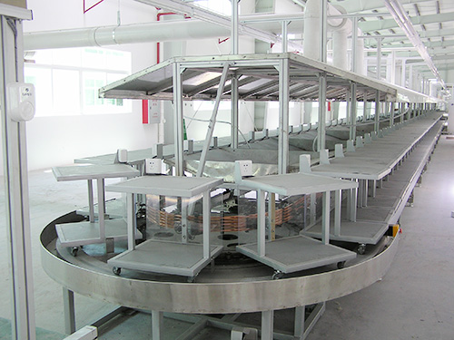 环形台车流水线