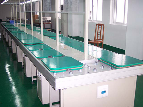 环形滚筒流水线